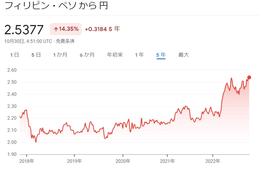 php_jpy